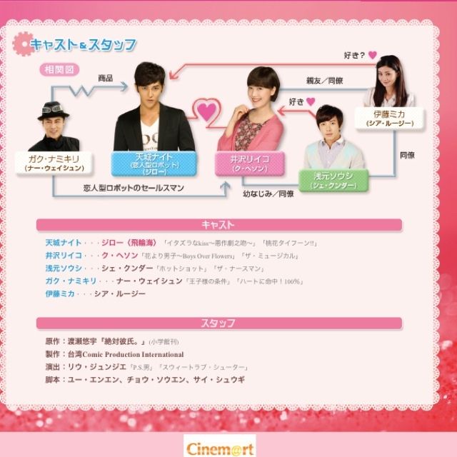 絶対彼氏 My Perfect Darling Shinee Of Rain 絶対彼氏 My Perfect Darling Shinee Of Rain