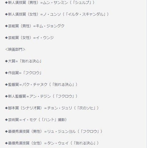 パク・ウンビン百想2