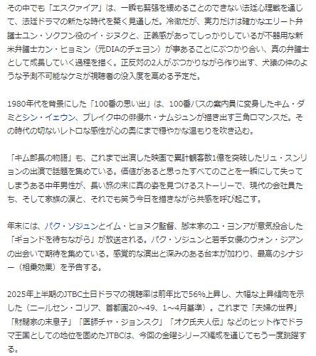 JTBCドラマ4