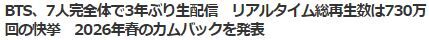 BTS始動2