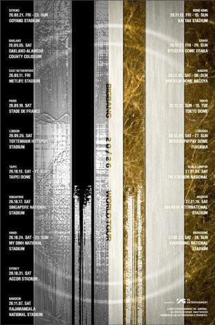 BIGBANG20shuunenn