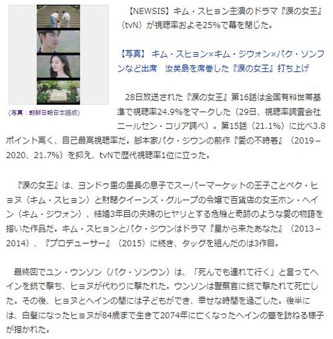 キム・スヒョン1位3