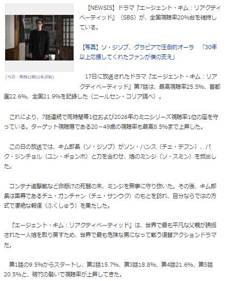 ソ・ジソプキム6