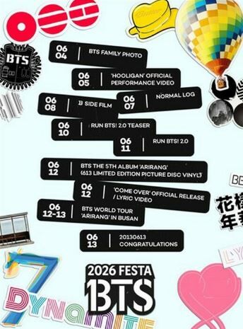 BTSFESTA19