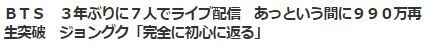 BTS始動4
