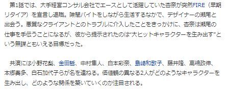 松本若菜佐野勇斗4