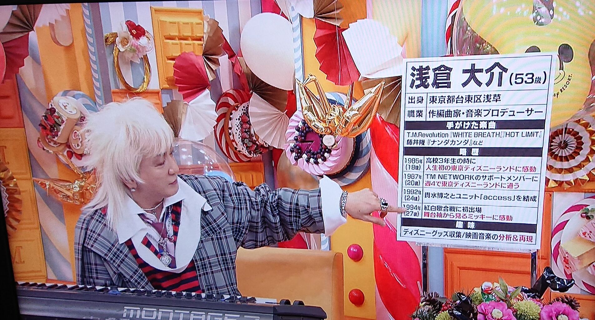 21 1 3 And 12 マツコの知らない世界 れーん 中野 のaccessファンブログ