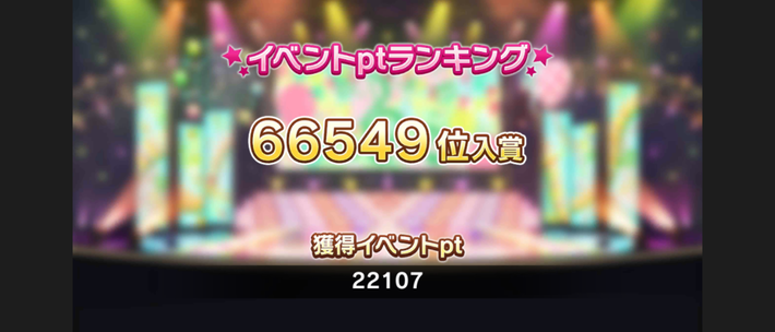 CC結果