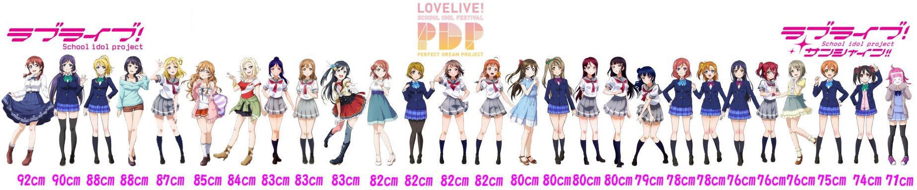 ラブライブ のキャラのバスト比較表にpdpが追加 これはすごい レインのアニメ ラブライブ のキャラのバスト比較表にpdpが追加 これはすごい レインのアニメ
