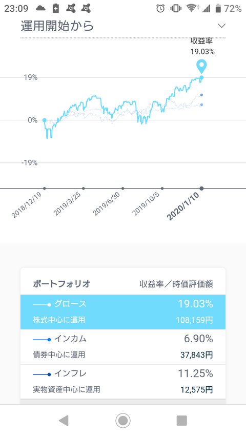Screenshot_20200110-230917