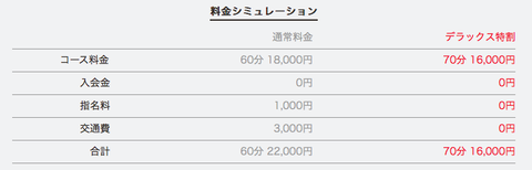 スクリーンショット 2020-01-15 4.47.39