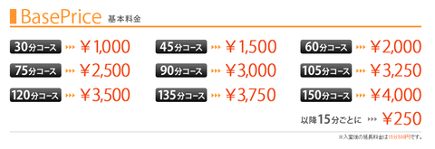スクリーンショット 2020-01-14 21.20.42