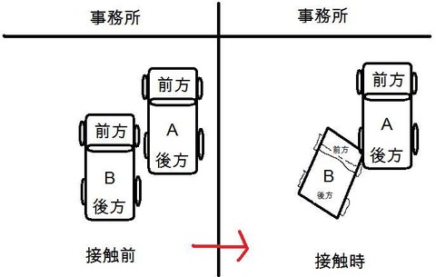 121112事故