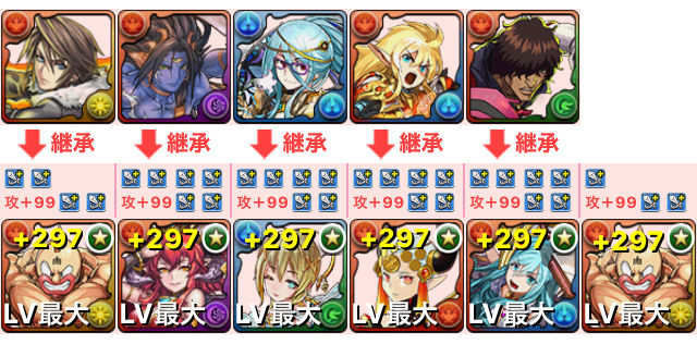 パズドラ ヘラ 297乱獲 モンハンだいすきクラブgt