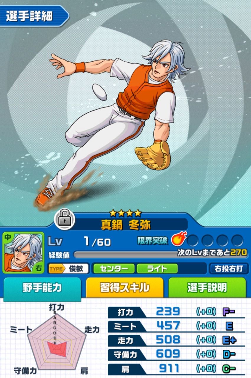 守備固め要員 ファミスタ ドリームマッチ 選手名鑑まとめ