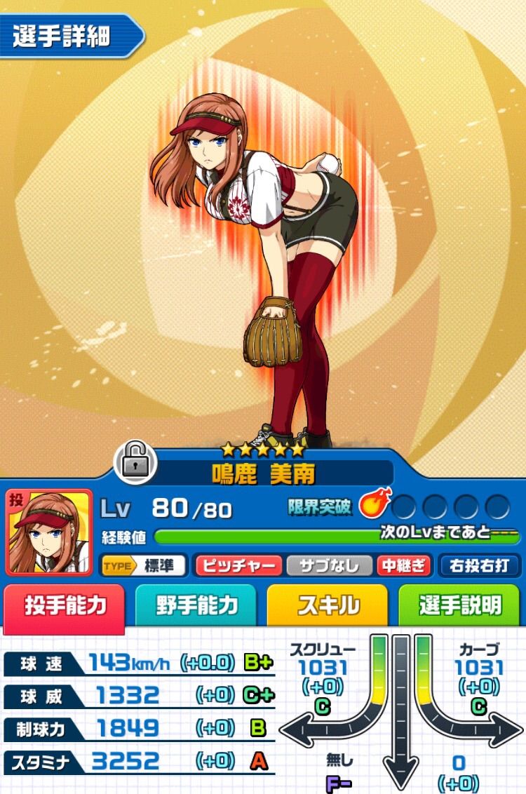 ピッチャー ファミスタ ドリームマッチ 選手名鑑まとめ