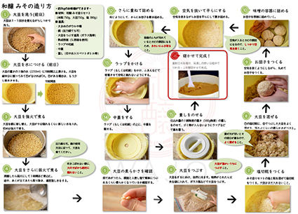 �¾��ߤ�¤�ꥻ�åȼ���_΢��゙��ե�