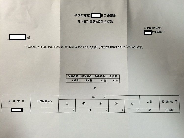 第１４２回 日商簿記検定試験２級の結果報告 ひたすら楽して資格取得