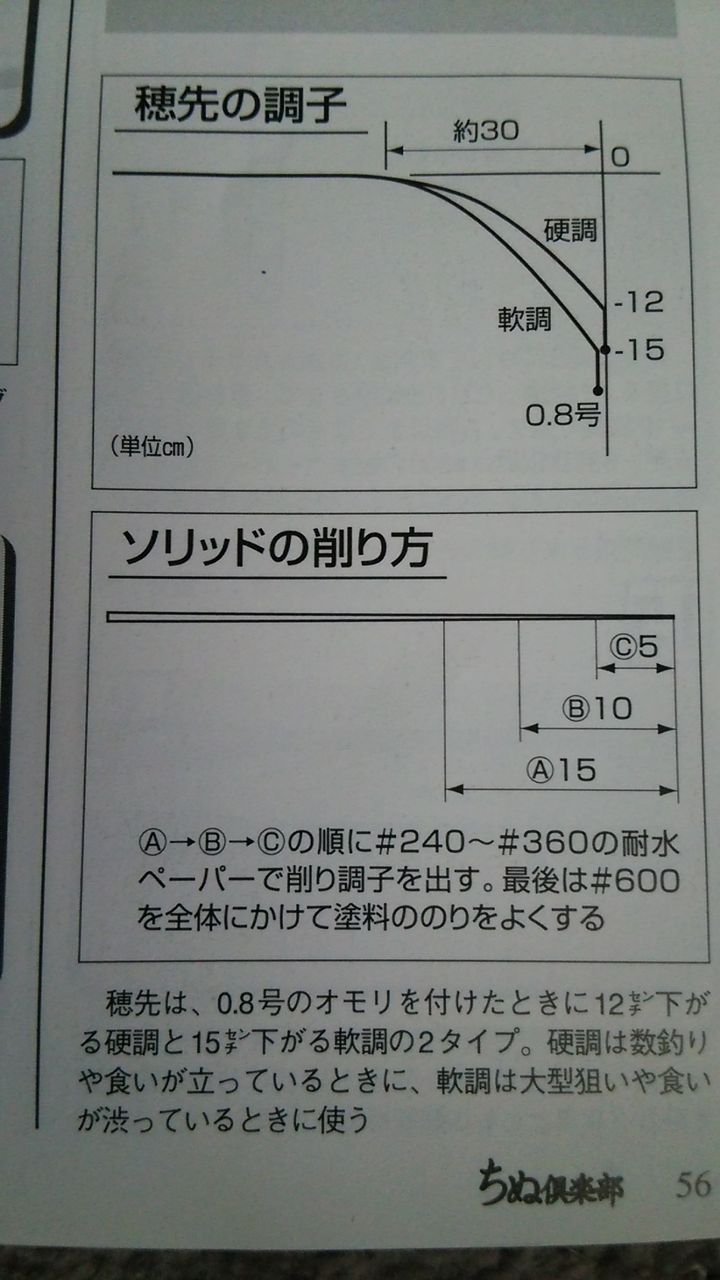 穂先 グラスソリッドの削り 自作かかり竿でチヌを釣るまで