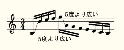 広い音程の楽譜