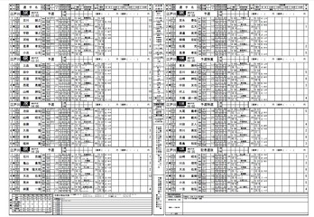 住之江競艇リプレイ