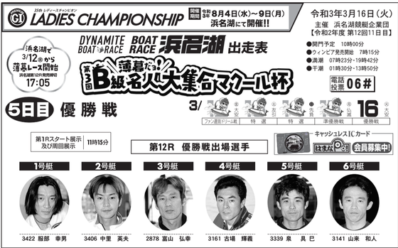 薄暮だョ!B級名人大集合