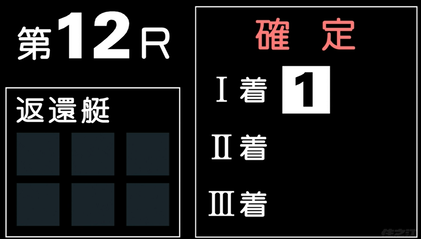 1艇のみが表示された確定板