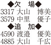 瀬戸の女王決定戦お知らせ