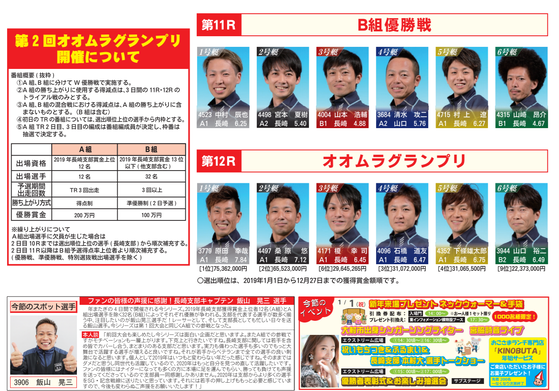 オオムラグランプリ開催について
