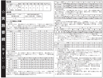 BBCトーナメント実施要綱
