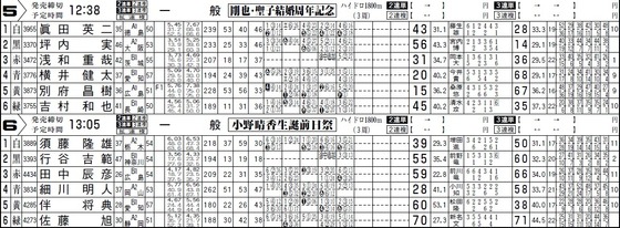 小野晴香生誕前日祭ほか1本