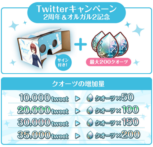オルガル 2周年 オルガル2記念キャンペーン 暇人の誘い