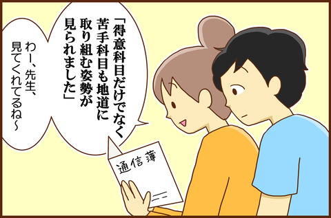 つうしんぼ３
