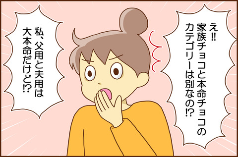 こんしゅうの2-2-2