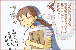 ふせいみゃく12-7