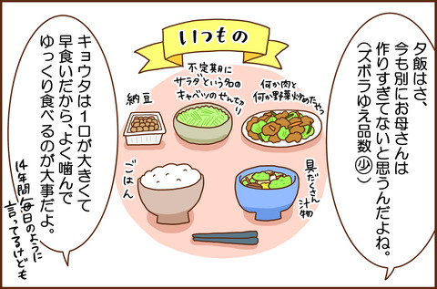 ちょうなんの3-3