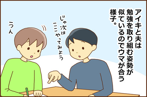 ADHDと1-2