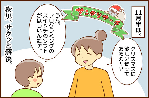 サンタリサーチ1
