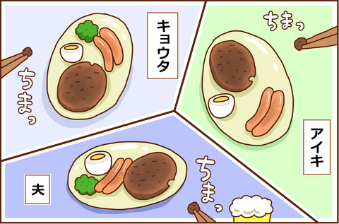 わがやの3