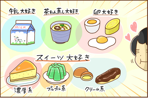 ちょうなんの3