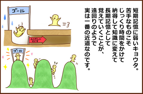 えいご2-7