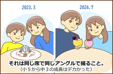 ふじこ3-3-