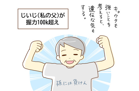 テスト6