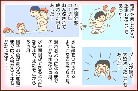 スイミング3