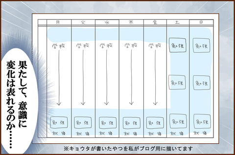 じゅけん4-4