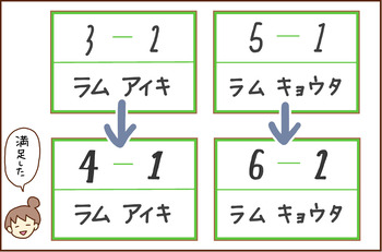 ぜっけん6