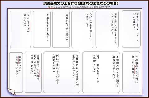 どくしょ5