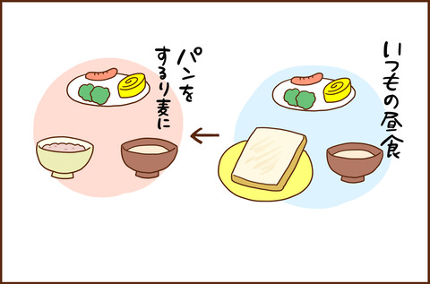 するり2