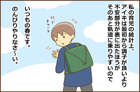 ちゅうに5