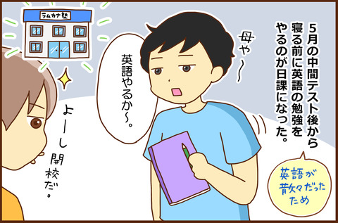 ADHDちょうなんと１